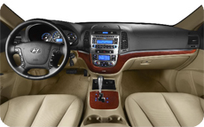 Hyundai Santa Fe Interior